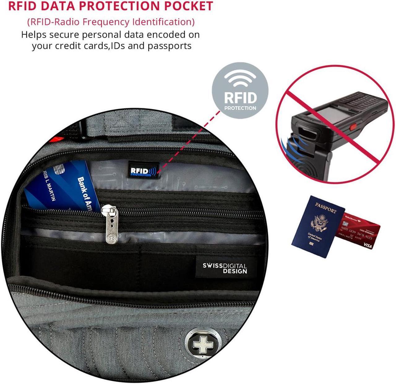 Alt view image 4 of 5 - Swissdigital Sound Bytexavie Backpack Heather Grey, 15.6? Laptop Pocket – Bluetooth Speaker- Extra Large Capacity – Durable Materials – RFID Protection - Model TSG4H152