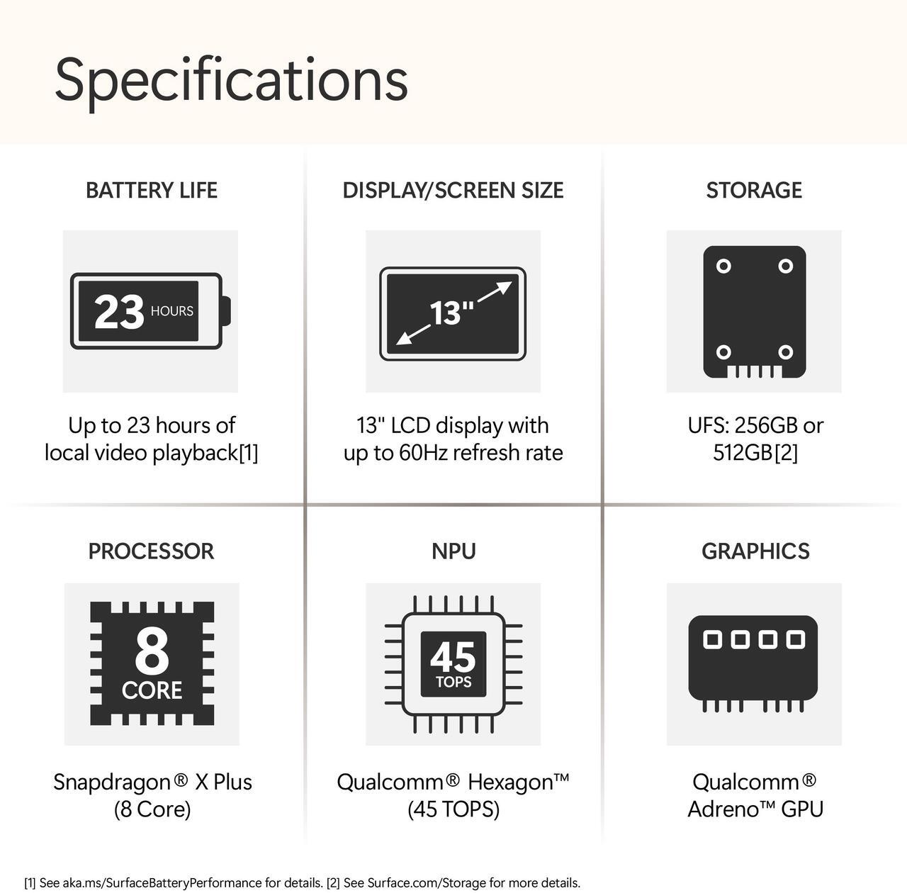 Alt view image 16 of 20 - Microsoft 13" Surface Laptop Copilot+ PC, Snapdragon X Plus 8-Core, 16GB RAM, 512GB UFS, Ocean, Latest Model