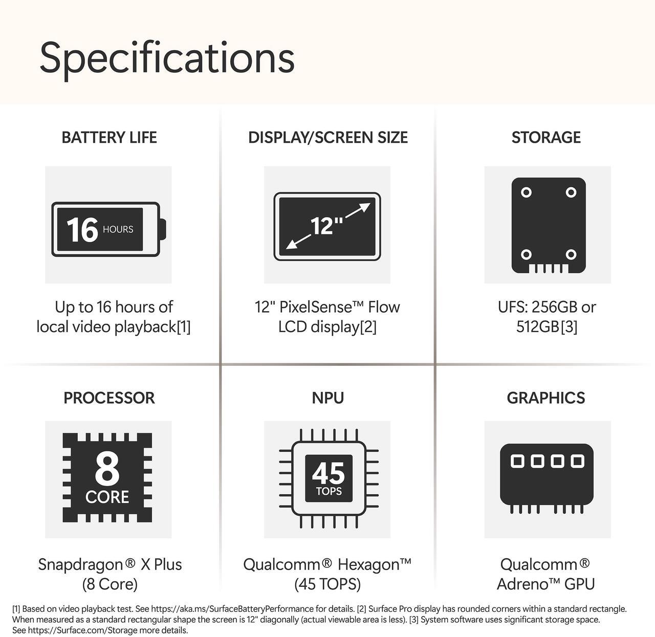 Alt view image 20 of 20 - Microsoft 13" Surface Laptop Copilot+ PC, Snapdragon X Plus 8-Core, 16GB RAM, 512GB UFS, Ocean, Latest Model