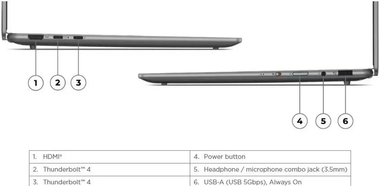 Alt view image 7 of 7 - Lenovo IdeaPad Slim 7i Laptop Intel Core Ultra 7 155H 32GB Memory 1 TB SSD 14.0" WUXGA Touchscreen OLED Display Windows 11 Home 83D80003US
