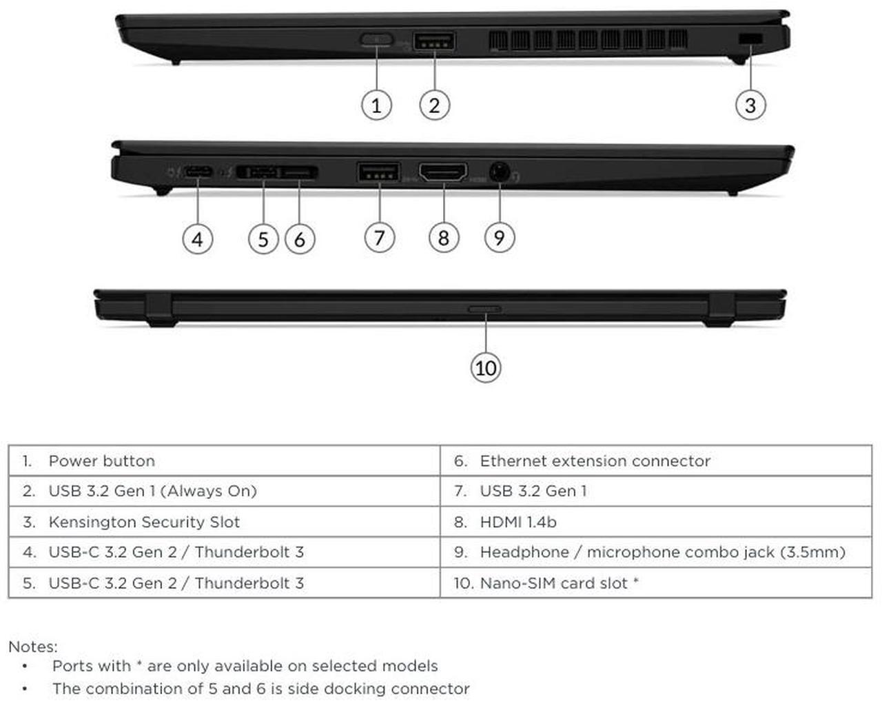 Alt view image 5 of 5 - Lenovo ThinkPad X1 Carbon Gen 8 Laptop Intel Core i7-10610U 16GB Memory 256 GB NVMe SSD Intel UHD Graphics 14.0" Touchscreen Windows 11 Pro