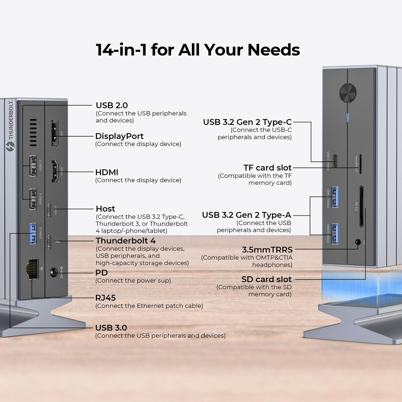 Open Box: Rosewill 14-in-1 Thunderbolt 4 Certified, Laptop Docking Station with 100W Charging, 8K Display, Triple 4K Monitor Display for Windows and Mac, 135W Power Adapter & 40Gbps Data Transfer - RHUB-TB14 - Newegg.com - Open Box condition - Image 9