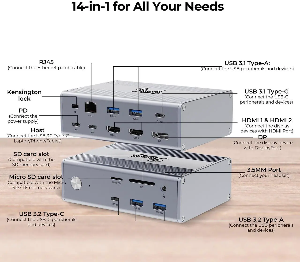 Open Box: Rosewill 14-in-1 USB C Laptop Docking Station with 100W PD Charging, 4K@60Hz Display, Triple 4K Display,10Gbps Data Transfer & Kensington Lock, Windows, Mac, Android - RHUB-M14 - Newegg.com - Open Box condition - Image 10