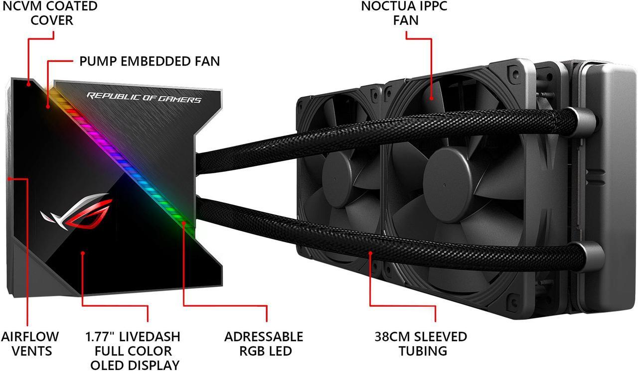 Alt view image 2 of 5 - ASUS ROG Ryujin 240 RGB AIO Liquid CPU Cooler 240mm Radiator (Dual 120mm 4-pin Noctua iPPC PWM Fans) with LIVEDASH OLED Panel and FanXpert Controls LGA 1700 Compatible