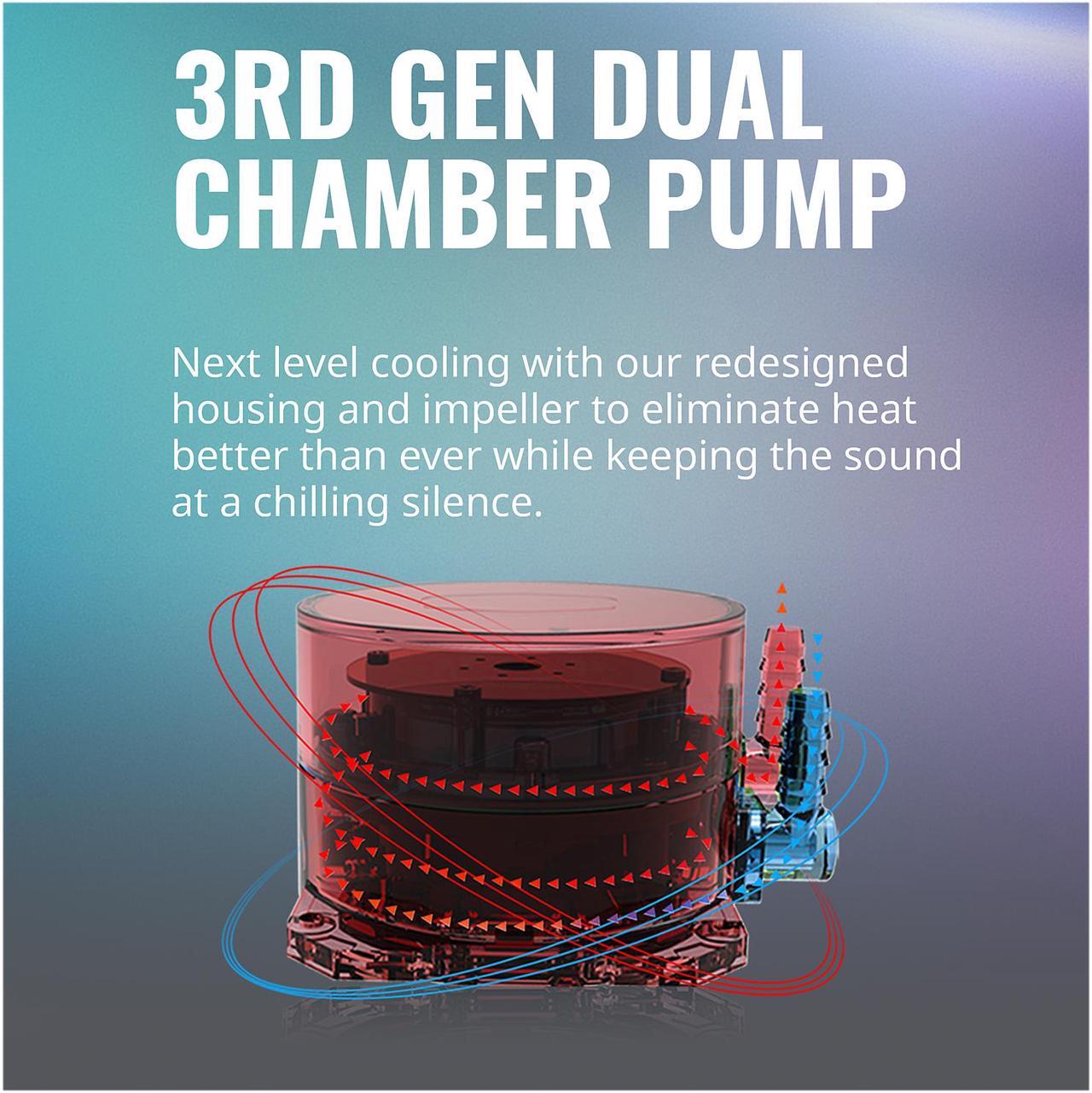 Alt view image 14 of 14 - CoolerMaster MasterLiquid ML360 Illusion, Translucent Dome, 3rd Gen Dual Chamber Pump, 240 Radiator, Dual MF120 Halo for AMD Ryzen/Intel 1200/1151 Close-Loop AIO CPU Liquid Cooler LGA 1700 Compatible