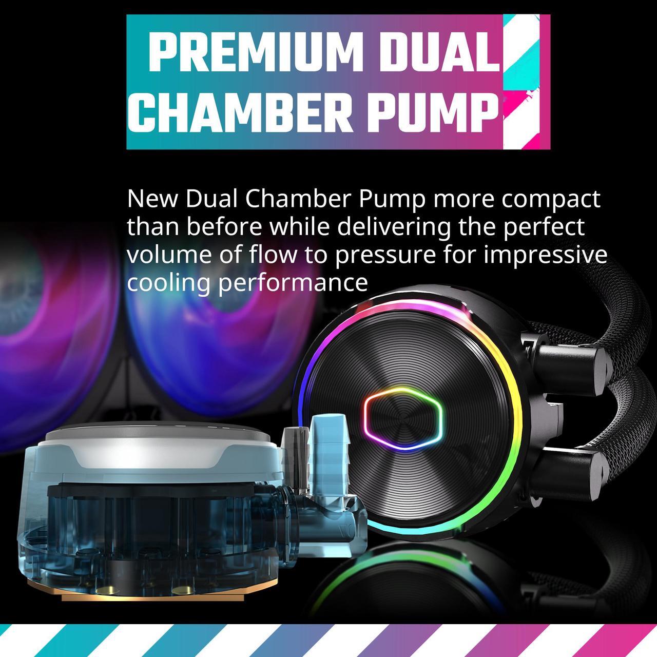 Alt view image 2 of 15 - Cooler Master MasterLiquid PL240 FLUX Close-Loop AIO CPU Liquid Cooler, Dual Chamber Pump, Ceramic Bearing Impeller, Enlarged Copper Base, ARGB PL-Flux 120mm Fans for AMD Ryzen/Intel 1700/1200/1156/1155/1151/1150