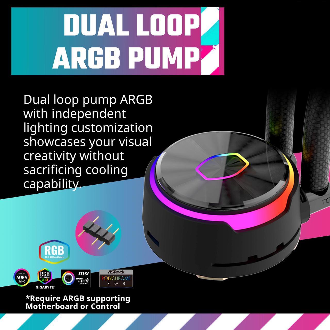 Alt view image 3 of 15 - Cooler Master MasterLiquid PL240 FLUX Close-Loop AIO CPU Liquid Cooler, Dual Chamber Pump, Ceramic Bearing Impeller, Enlarged Copper Base, ARGB PL-Flux 120mm Fans for AMD Ryzen/Intel 1700/1200/1156/1155/1151/1150