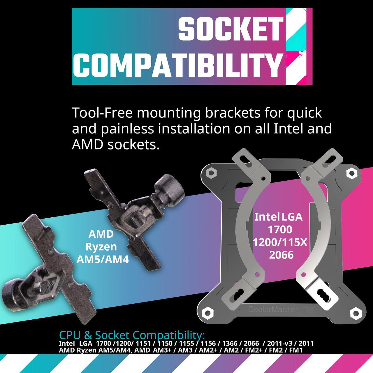 Alt view image 9 of 15 - Cooler Master MasterLiquid PL240 FLUX Close-Loop AIO CPU Liquid Cooler, Dual Chamber Pump, Ceramic Bearing Impeller, Enlarged Copper Base, ARGB PL-Flux 120mm Fans for AMD Ryzen/Intel 1700/1200/1156/1155/1151/1150