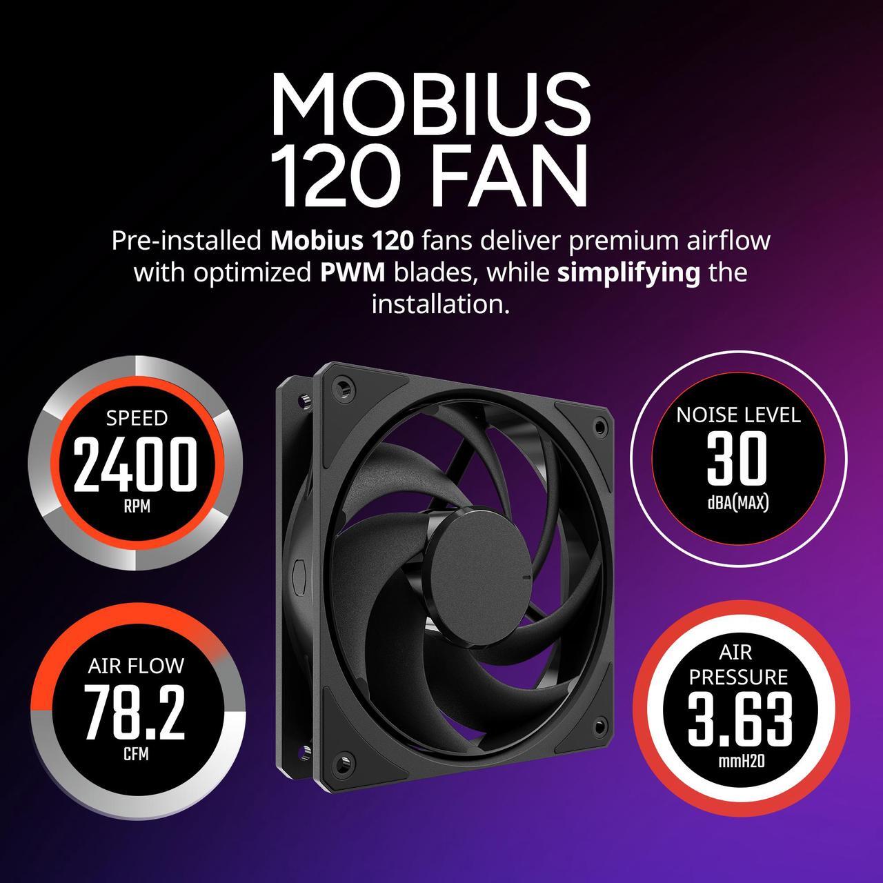 Alt view image 7 of 11 - Cooler Master 240 Atmos Stealth High Performance Close-Loop AIO Liquid Cooler, R9|i7 Dual Chamber Pump, Customize Cover, Sickleflow Edge PWM, AMD Ryzen AM5|4, Intel LGA 1851|1700 Platform
