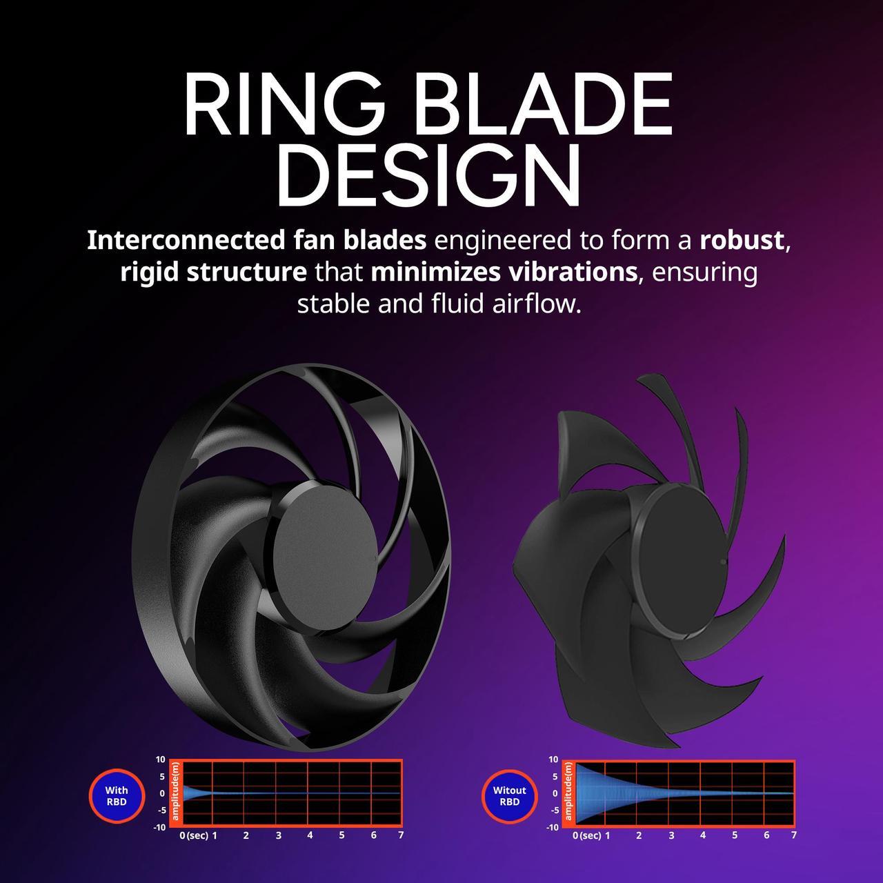 Alt view image 8 of 11 - Cooler Master 240 Atmos Stealth High Performance Close-Loop AIO Liquid Cooler, R9|i7 Dual Chamber Pump, Customize Cover, Sickleflow Edge PWM, AMD Ryzen AM5|4, Intel LGA 1851|1700 Platform