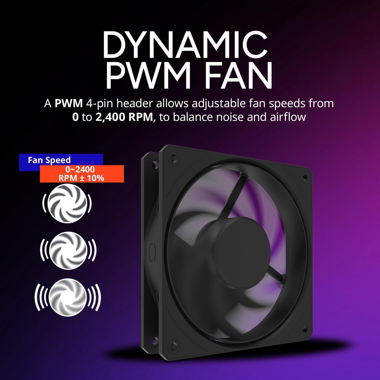 Alt view image 9 of 11 - Cooler Master 240 Atmos Stealth High Performance Close-Loop AIO Liquid Cooler, R9|i7 Dual Chamber Pump, Customize Cover, Sickleflow Edge PWM, AMD Ryzen AM5|4, Intel LGA 1851|1700 Platform
