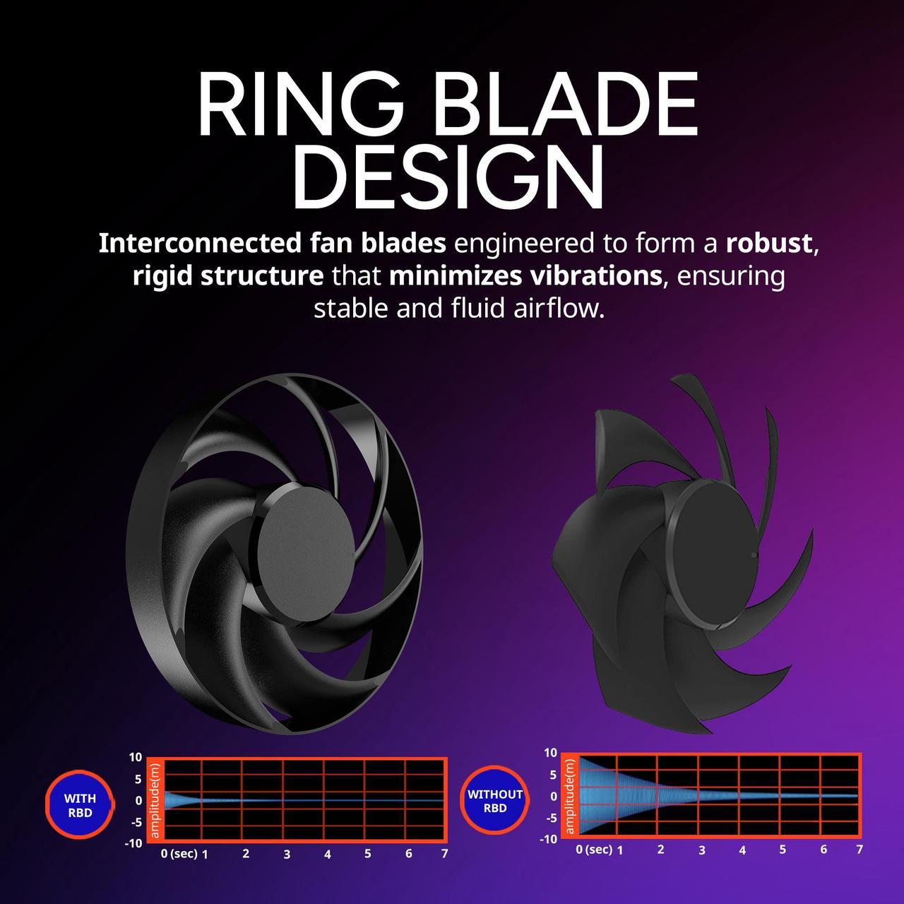 Alt view image 11 of 16 - Cooler Master Hyper 612 APEX CPU Air Cooler, Dual Mobius 120 PWM Fan, Superconductive Composite 6 Copper Heat Pipes, 159mm Tall, Sleek Top Cover, AMD Ryzen AM5|AM4, Intel LGA 1851|1700 Brackets