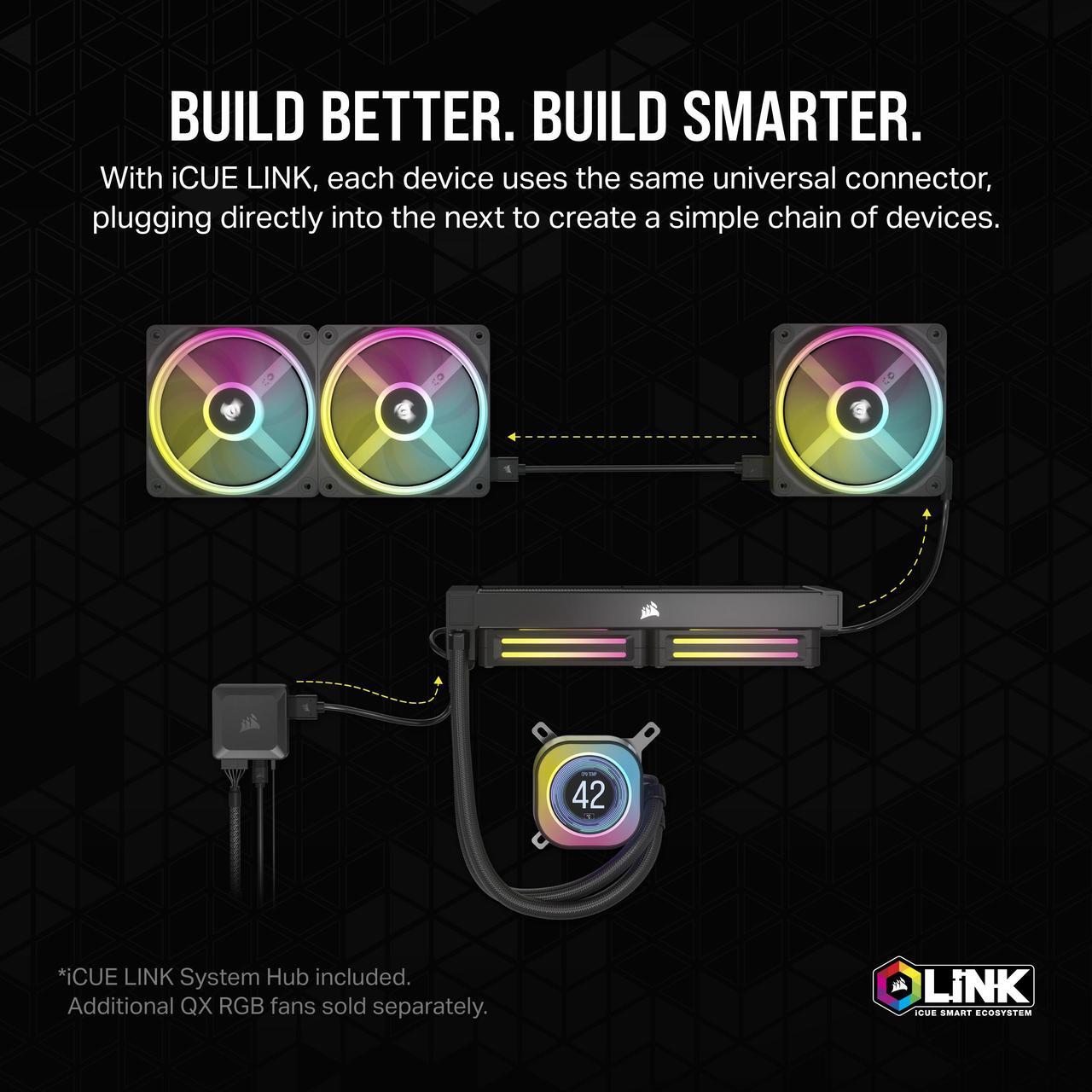Alt view image 9 of 9 - CORSAIR iCUE LINK H150i LCD Liquid CPU Cooler - QX120 RGB Fans - White - 360mm Radiator - Fits Intel LGA 1851,1700 /AMD AM5 - iCUE LINK System Hub Included