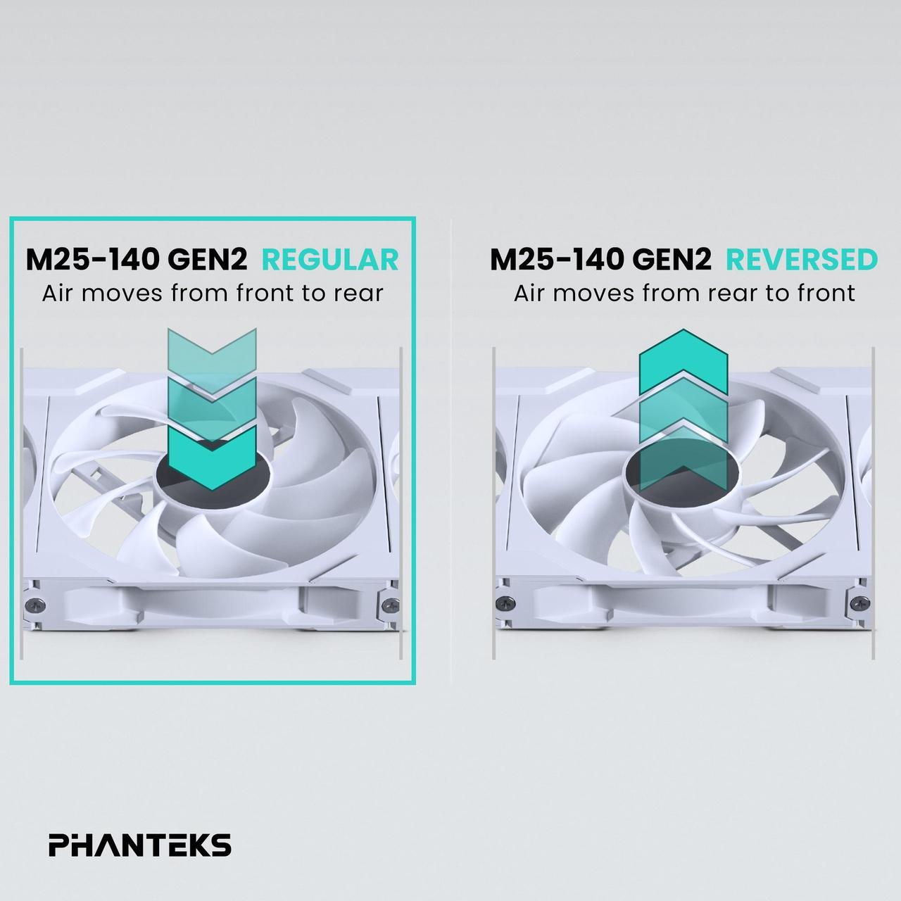 Alt view image 4 of 8 - Phanteks M25-140 Gen2, 140mm ARGB High Performance Cooling Fans, Daisy-chain Unified Fan Frame, Infinity Mirror hub, single cable connection, White