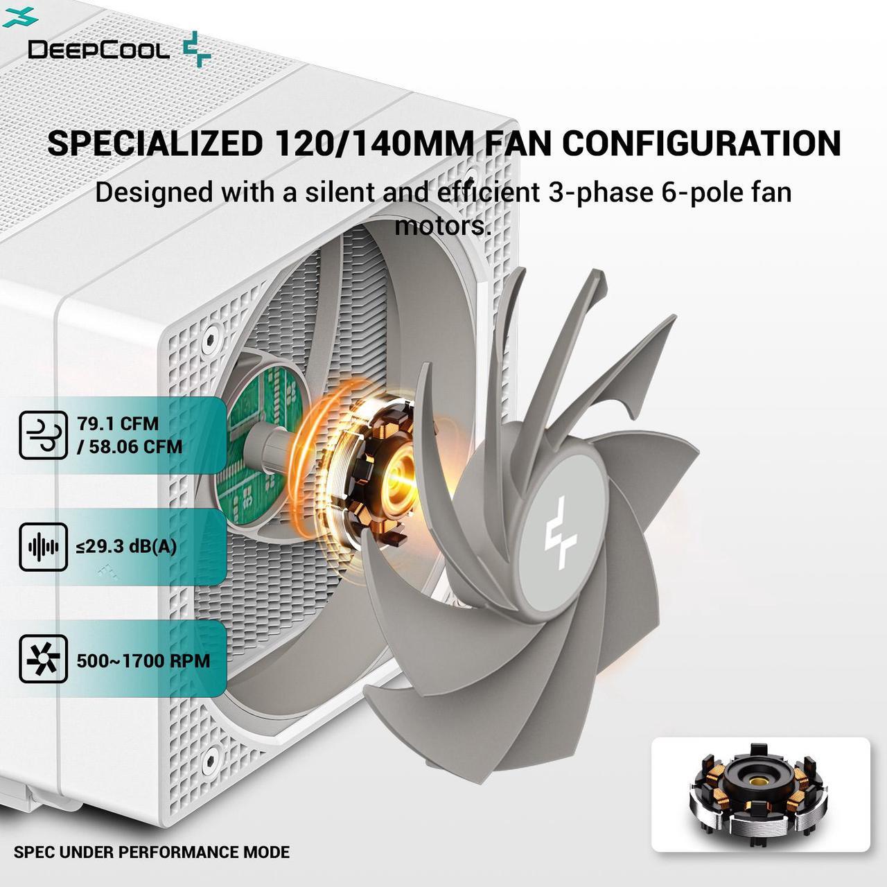 Alt view image 12 of 14 - Deepcool ASSASSIN IV WH Premium CPU Air Cooler, Dual-Tower, 120/140mm FDB Fan Configuration, 7 Copper Heat Pipes, Quiet/Peformance Mode Switch