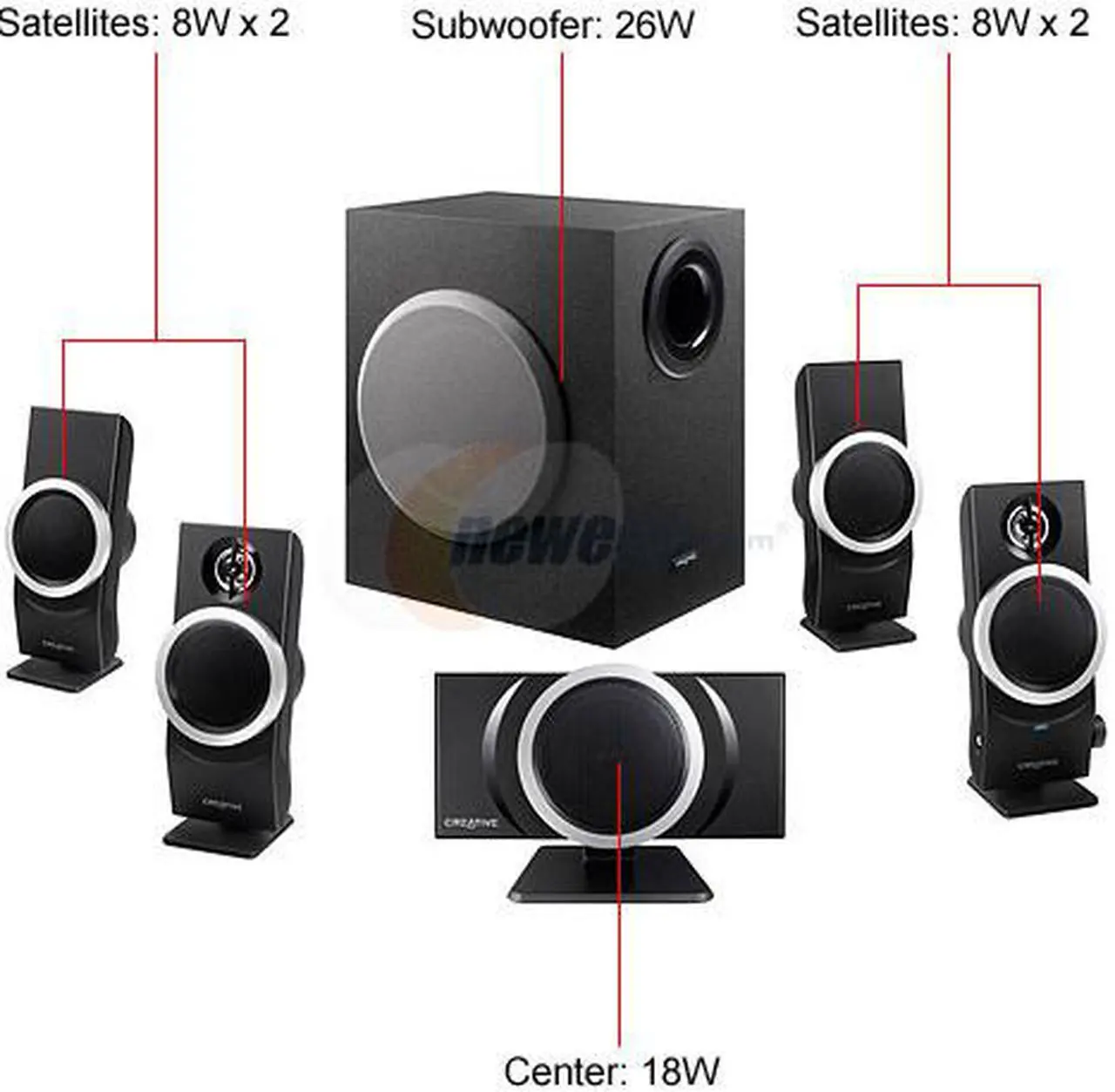 Alt view image 9 of 9 - Creative Inspire T6100 76 Watts 5.1 Speakers