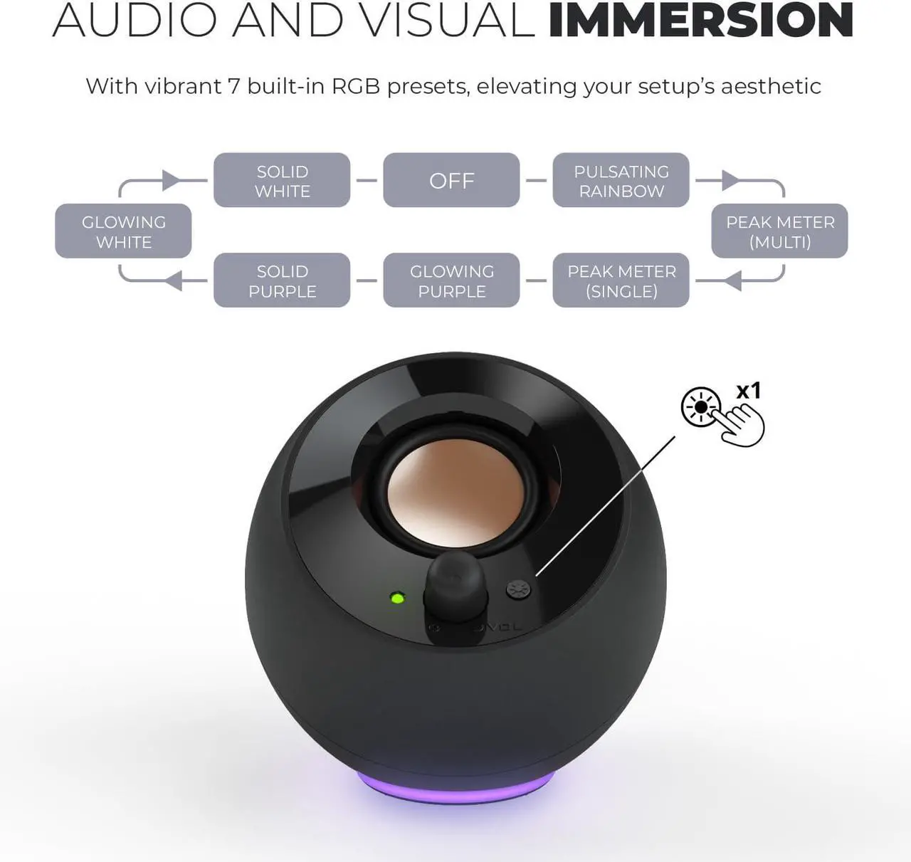 Alt view image 2 of 5 - Creative Labs Pebble SE 2.0 Speaker System - 4.40 W RMS - Black