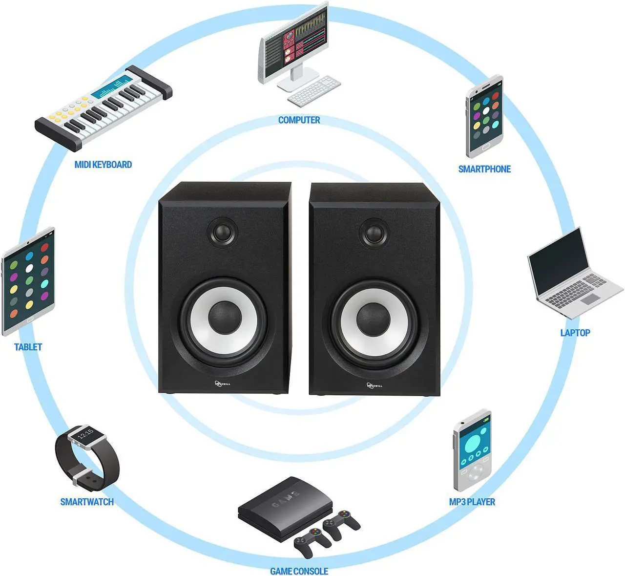 Alt view image 4 of 10 - Rosewill BZ-201 Bluetooth 2.0 Speaker System, 50 Watts RMS- Best for Music, Movies, and Gaming Systems
