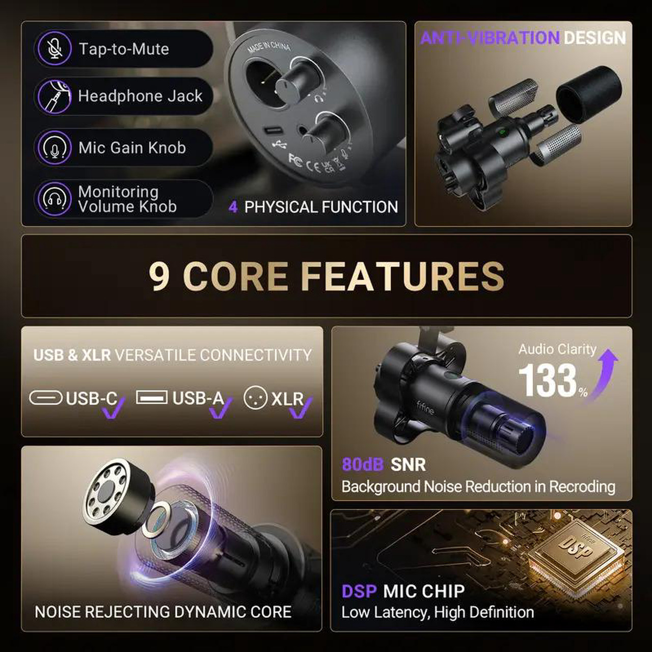 Open Box: FIFINE K688 Neo USB/XLR Podcast Microphone - Dynamic Pro Mic, Mute & Monitor for Streaming, Gaming, Vocal & Music Recording Audio, for PC USB-C Smartphone Mixer, boom arm - Newegg.com - Open Box condition - Image 15