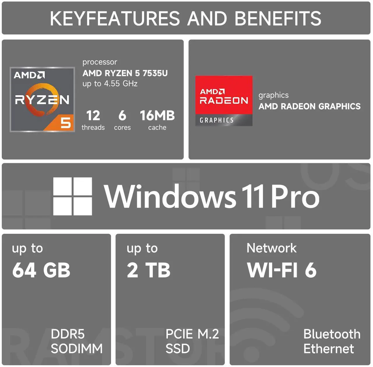 Alt view image 2 of 6 - Lenovo ThinkPad Business Laptop, 16" WUXGA, AMD Ryzen 5 7535U, 64GB DDR5 RAM, 2TB SSD, Fingerprint, Backlit, HDMI, Wi-Fi 6, Win 11 Pro, Black
