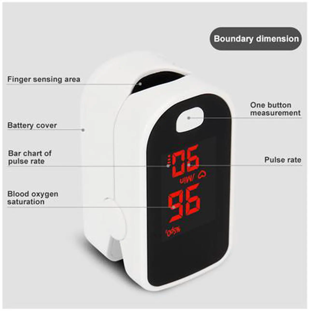 Alt view image 3 of 5 - Fingertip Oximeter Pulse Oximeter Oxygen Saturation Meter SPO2 Reading Blood Pressure Monitor