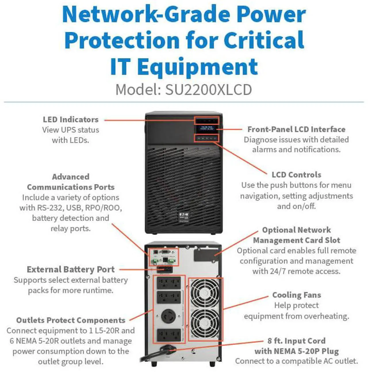 Alt view image 8 of 8 - Tripp Lite series SmartOnline 1960VA 1770W 120V Double-Conversion UPS - 7 Outlets, Extended Run, Network Card Option, LCD, USB, DB9, Tower (SU2200XLCD)
