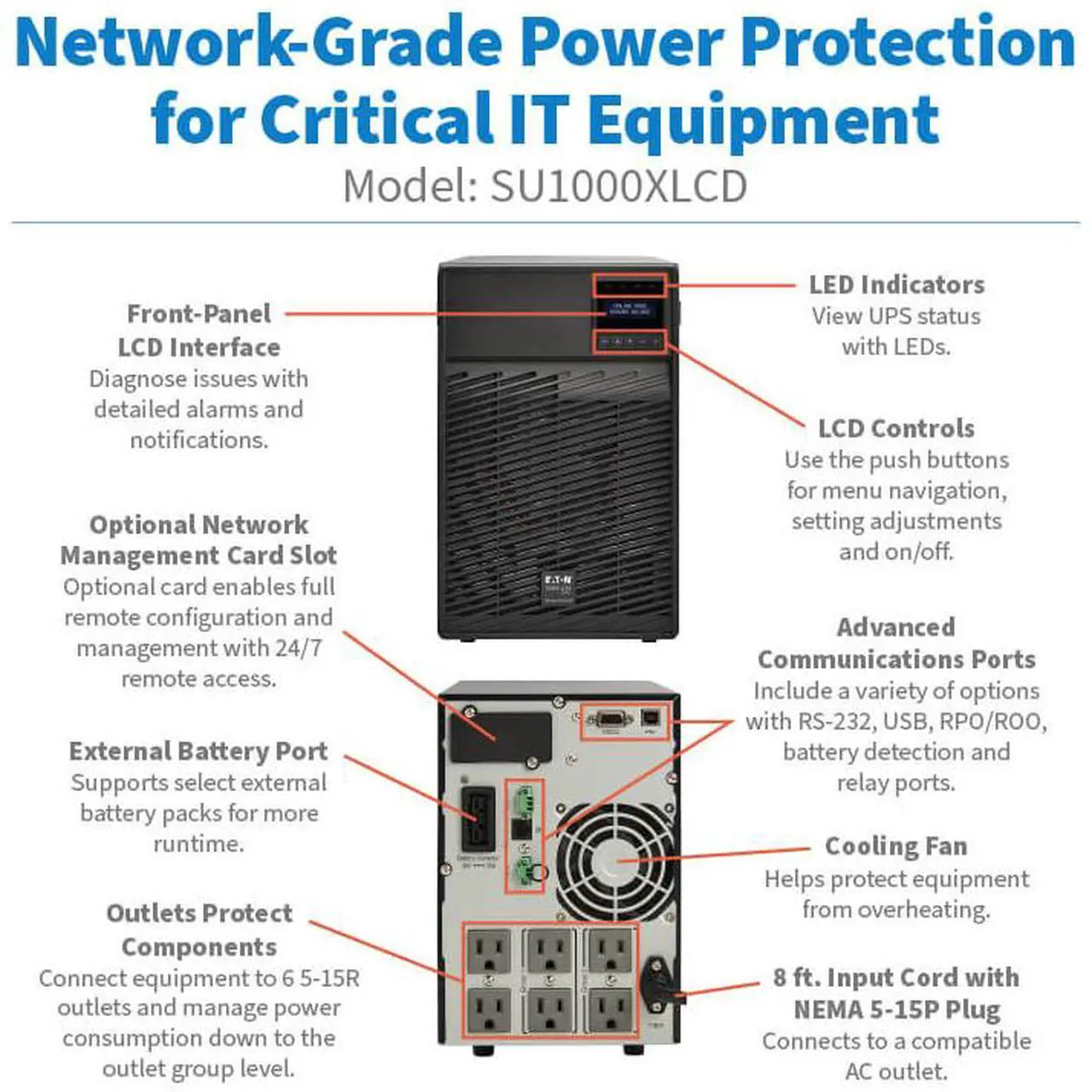 Alt view image 7 of 7 - Tripp Lite series SmartOnline 1000VA 900W 120V Double-Conversion UPS - 6 Outlets, Extended Run, Network Card Option, LCD, USB, DB9, Tower (SU1000XLCD)