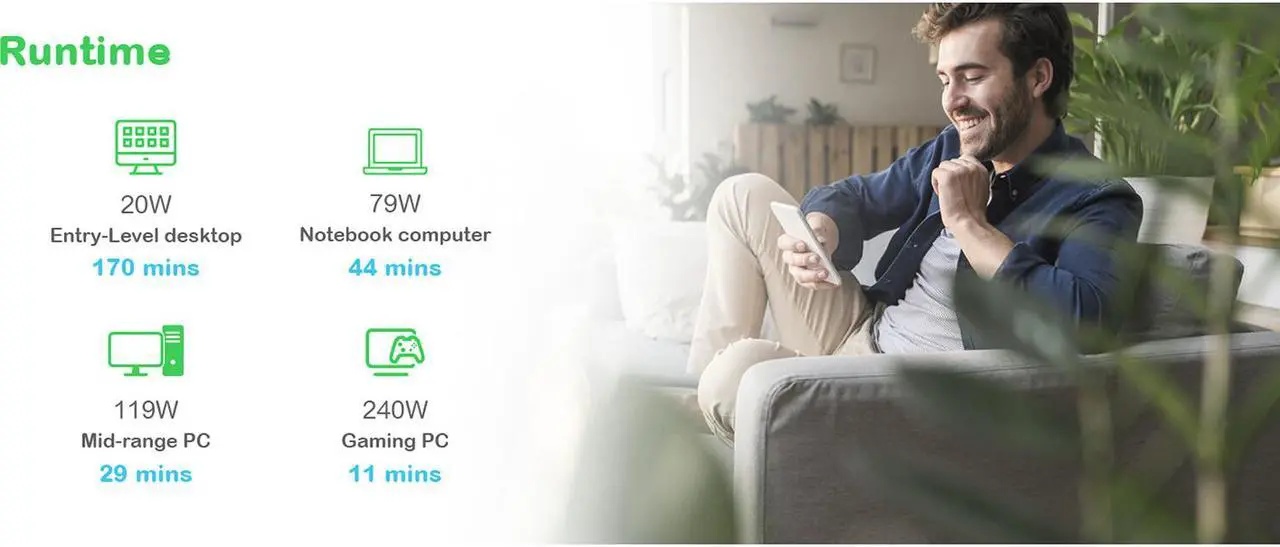 Alt view image 9 of 20 - APC BE700G3 UPSBack-UPS, 700VA/420W, Floor/Wall Mount, 120V, 6x NEMA 5-15R outlets, USB Type A + C Ports, Battery is not user replaceable - Floor/Wall Mountable - AVR - 8 Hour Recharge - 120 V Input