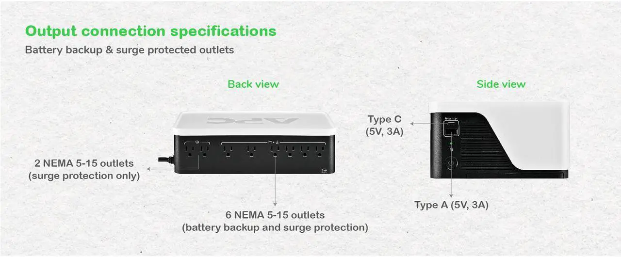Alt view image 16 of 20 - APC BE700G3 UPSBack-UPS, 700VA/420W, Floor/Wall Mount, 120V, 6x NEMA 5-15R outlets, USB Type A + C Ports, Battery is not user replaceable - Floor/Wall Mountable - AVR - 8 Hour Recharge - 120 V Input