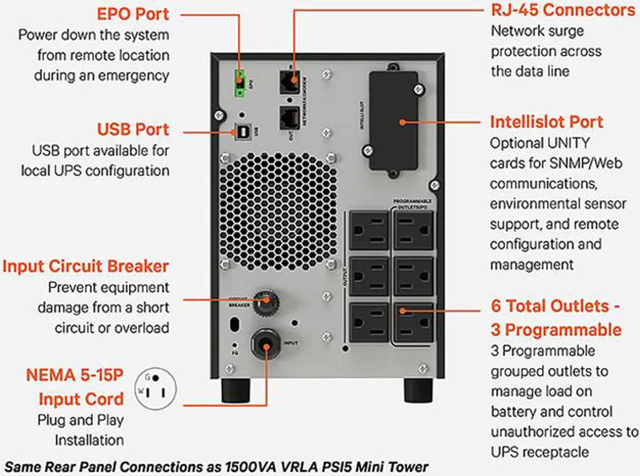 Alt view image 6 of 6 - Vertiv Liebert PSI5-1500MT120LI PSI5 Lithium-Ion UPS 1500VA/1350W 120V AVR Mini Tower - Line Interactive UPS | Remote Management Capable | With Programmable Outlets