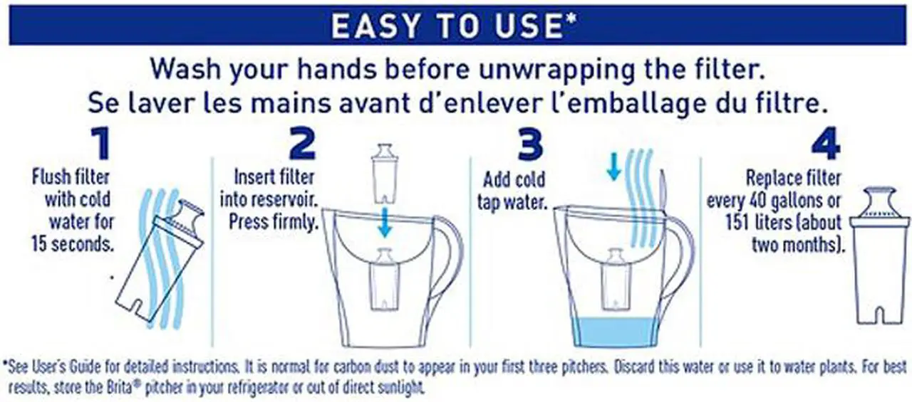 Alt view image 6 of 11 - Brita 35566CT Space Saver Water Filter Pitcher