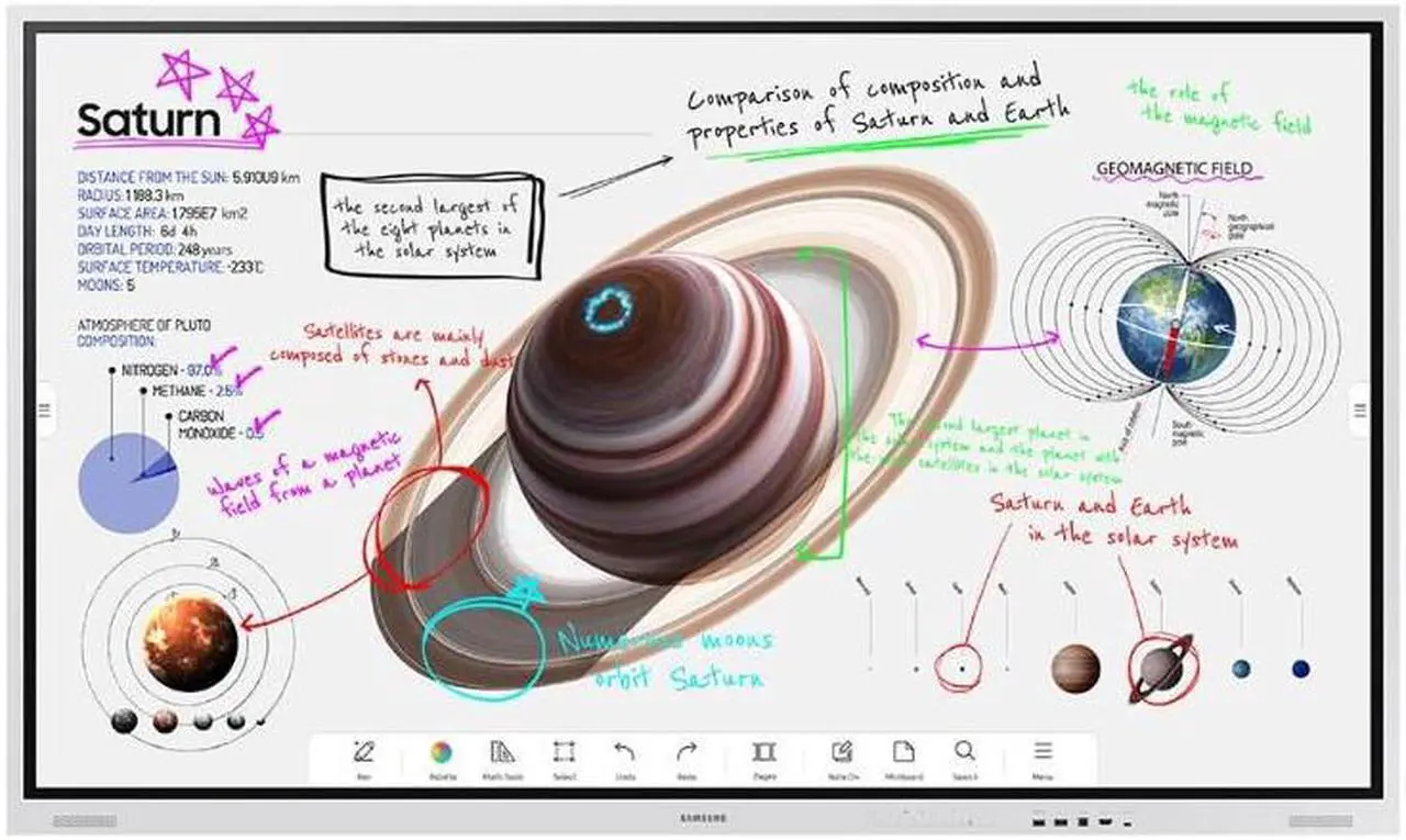 Main image of Samsung Advanced Digital Whiteboard WMB Series - 75" LED-backlit LCD display - 4K WM75B