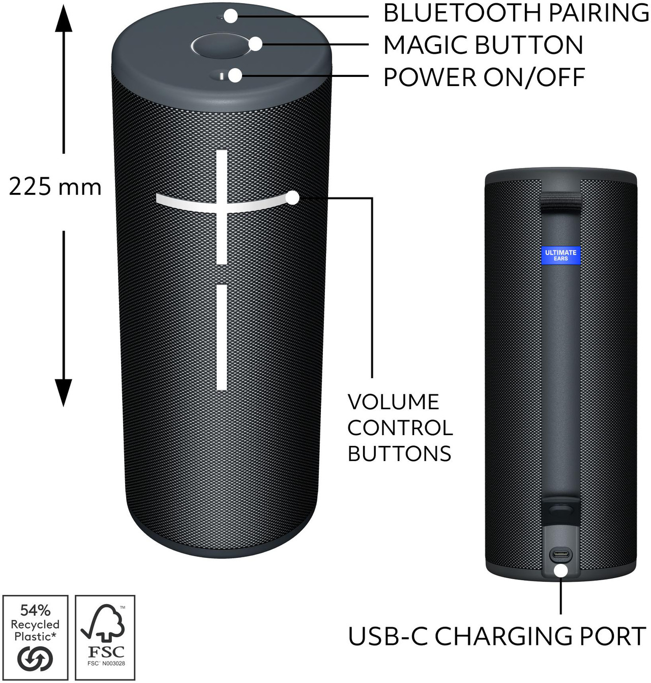 Open Box: Ultimate Ears MEGABOOM 4 Wireless Bluetooth Speaker - Active Black - Newegg.com - Open Box condition - Image 12