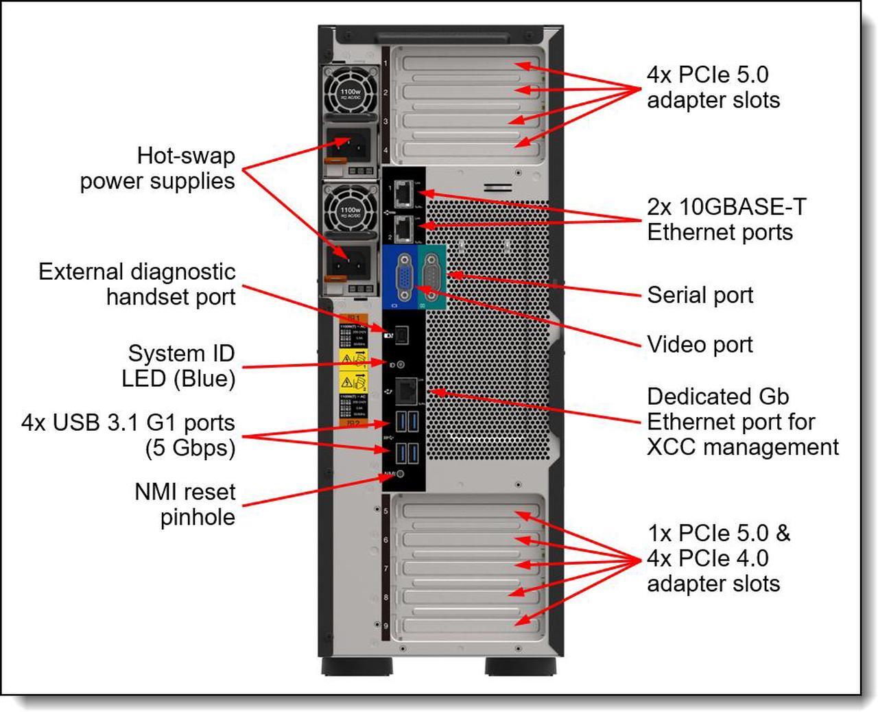 Alt view image 2 of 3 - Lenovo ThinkSystem ST650 V3 4U Tower Server - 1x Intel Xeon Silver 4410T 2.70 GHz - 32 GB RAM - Intel C741 Chip - 10 Gigabit Ethernet - 8x SFF Bay(s) - 1x 750W 7D7A1009NAv