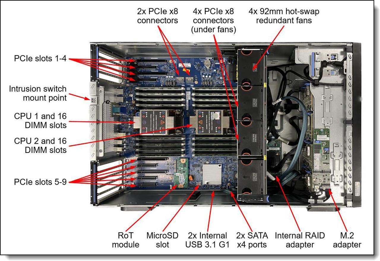 Alt view image 3 of 3 - Lenovo ThinkSystem ST650 V3 4U Tower Server - 1x Intel Xeon Silver 4410T 2.70 GHz - 32 GB RAM - Intel C741 Chip - 10 Gigabit Ethernet - 8x SFF Bay(s) - 1x 750W 7D7A1009NAv