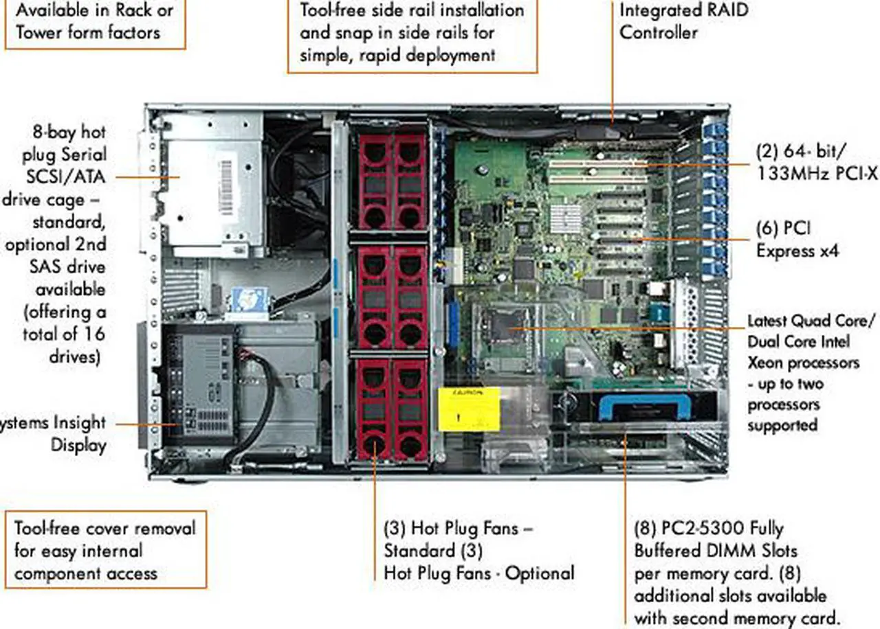 Alt view image 2 of 2 - HP ProLiant ML370 G5 Rack Dual Xeon 5150 2.67 GHz 4 GB DDR2 Servers 2 x Dual-Core Intel Xeon 5150 (2.67 GHz, 65 Watts, 1333 FSB) 4 GB (2 x 2 GB) PC2-5300 Fully Buffered DIMMs (DDR2-667) running at 533 MHz 416620-001