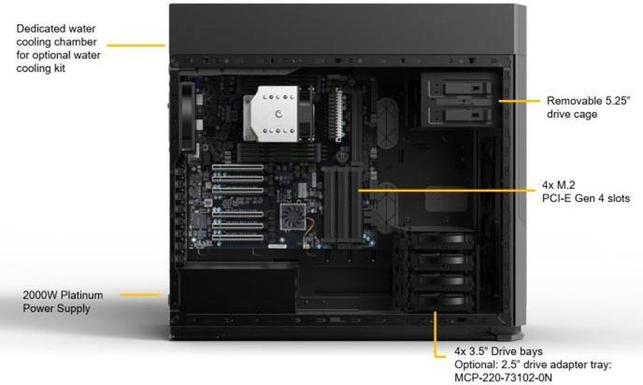 Alt view image 3 of 3 - SUPERMICRO GPU/CAD 3D Design Workstation, AMD Threadripper PRO 5975WX 32-Core/64-Thread - 960GB NVMe - 128GB (4x32GB)DDR4 Memory (RDIMM) - 2000 Watt Platinum Power –NVIDIA RTX A6000 – Windows 10 Pro