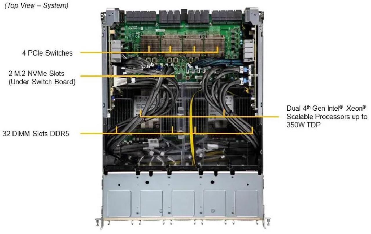 Alt view image 4 of 5 - Supermicro GPU Server System, Dual Intel Xeon 8588, 48-Core/96 Threads, 1TB DDR5 Memory, 960GB 1DWPD SSD,  NVIDIA HGX 8 H200 141GB. 3 years Manufacturer warranty. Offer volume discount