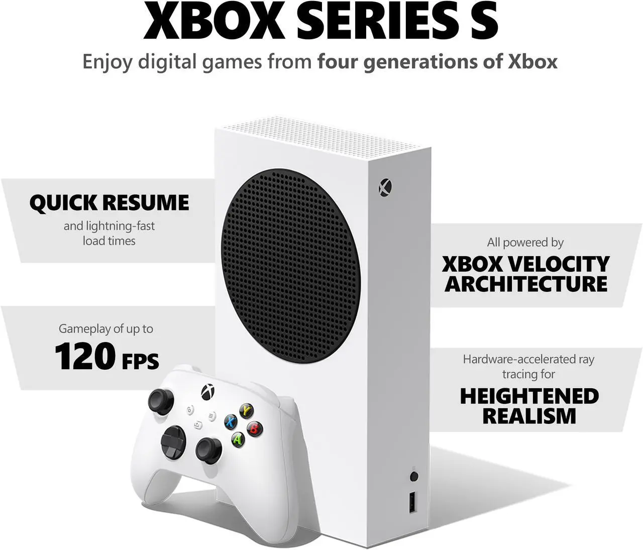 Alt view image 4 of 6 - Xbox Series S + 3 Months Game Pass Ultimate Starter Bundle