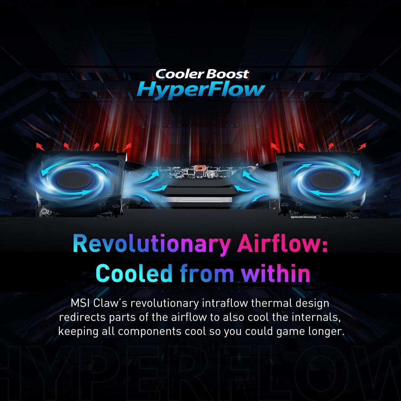 Alt view image 20 of 20 - MSI Handheld CLAW A1M-050US 7" FHD 120Hz Intel Core Ultra 7-155H 16GB 1TB