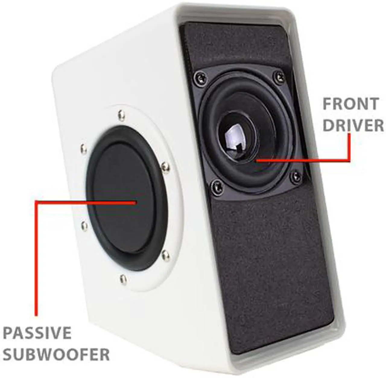 Alt view image 3 of 4 - GOgroove SonaVERSE O2i Multimedia Gaming Computer Speaker System w/ Glowing LEDs , Volume Control and USB Plug-N-Play Design for your Laptop , Notebook, Ultrabook, Desktop & More PCs