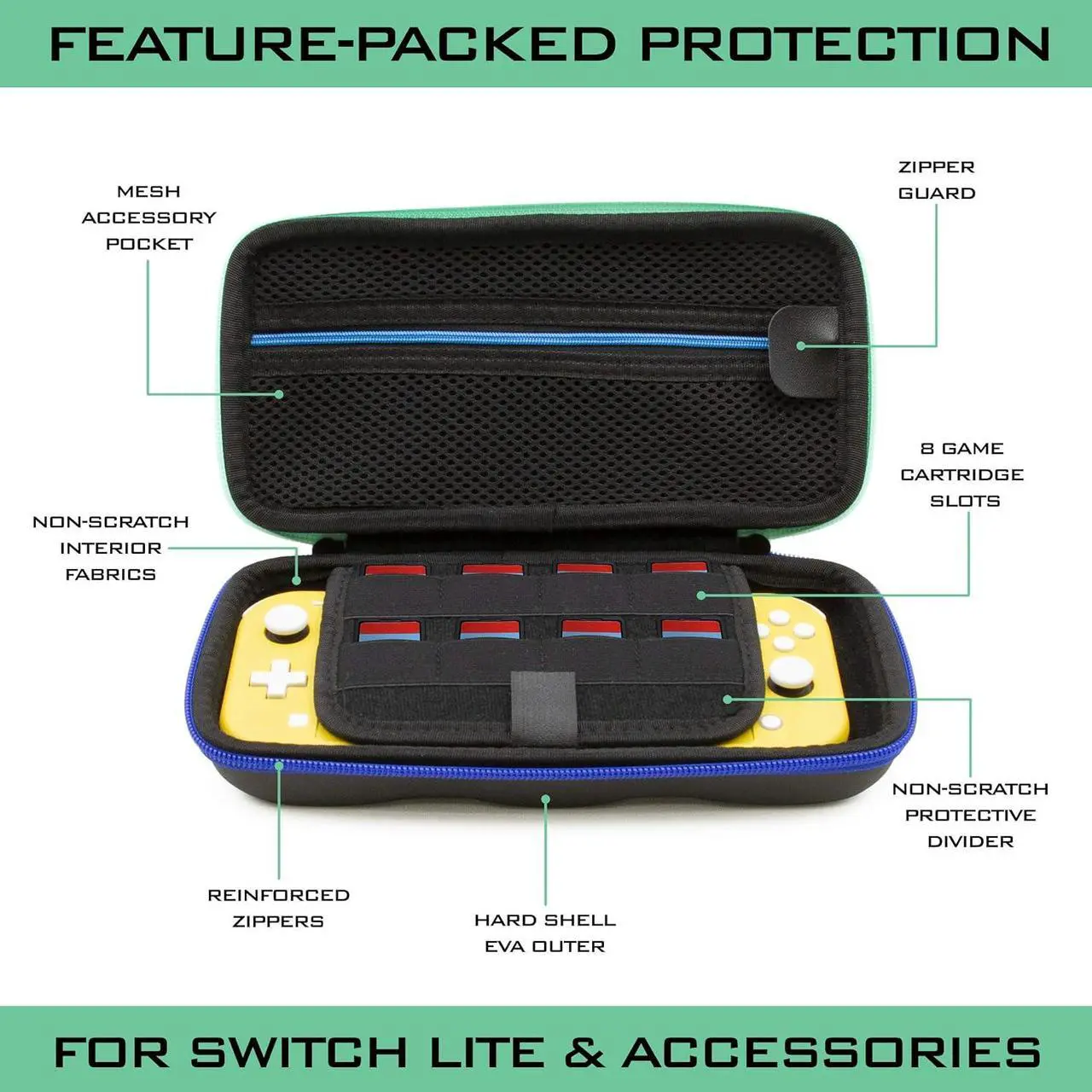 Alt view image 2 of 9 - CASEMATIX - Heavy Duty Hard Shell Carrying Case Designed Compatible with Nintendo Switch Lite and Accessories - Blue Green