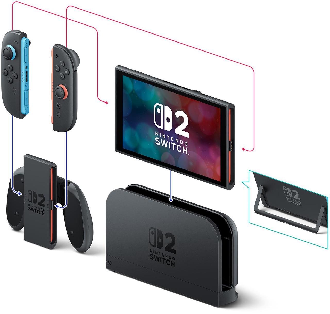 Alt view image 6 of 6 - Nintendo Switch™ 2 System