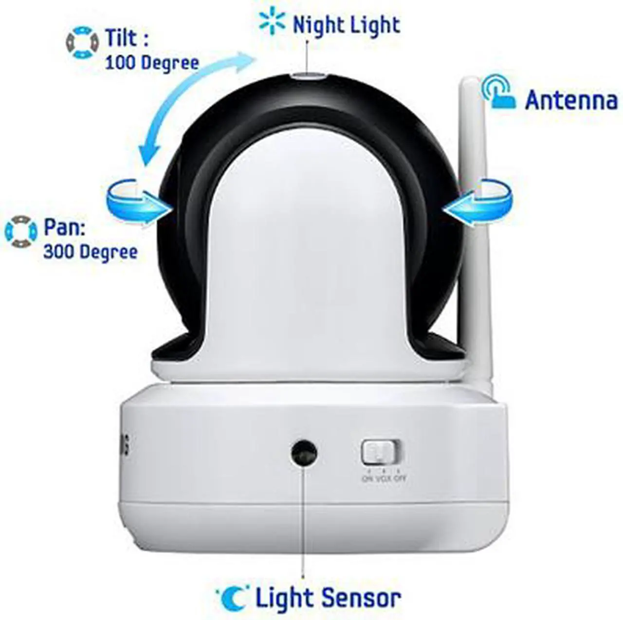 Alt view image 3 of 8 - Samsung SEW-3037W SafeVIEW Baby Monitoring System IR Night Vision PTZ 3.5 Inch