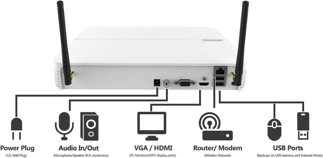 Alt view image 5 of 5 - LaView LV-KNW958WB6 8 Ch 1080P Wi-Fi Security Camera System with 6x 1080P Bullet H.265 IP67 WiFi Audio IP Cameras, 500ft Wireless Range (HDD not included)