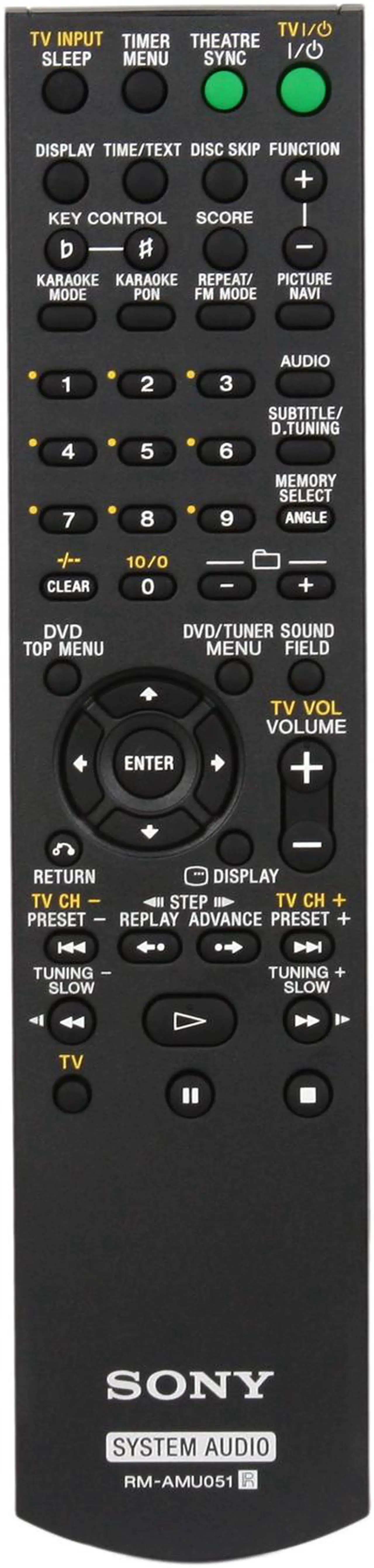 Alt view image 8 of 9 - SONY DVD/CD/Radio/MP3 Muteki Mini Hi-Fi Component System LBT-LCD77Di