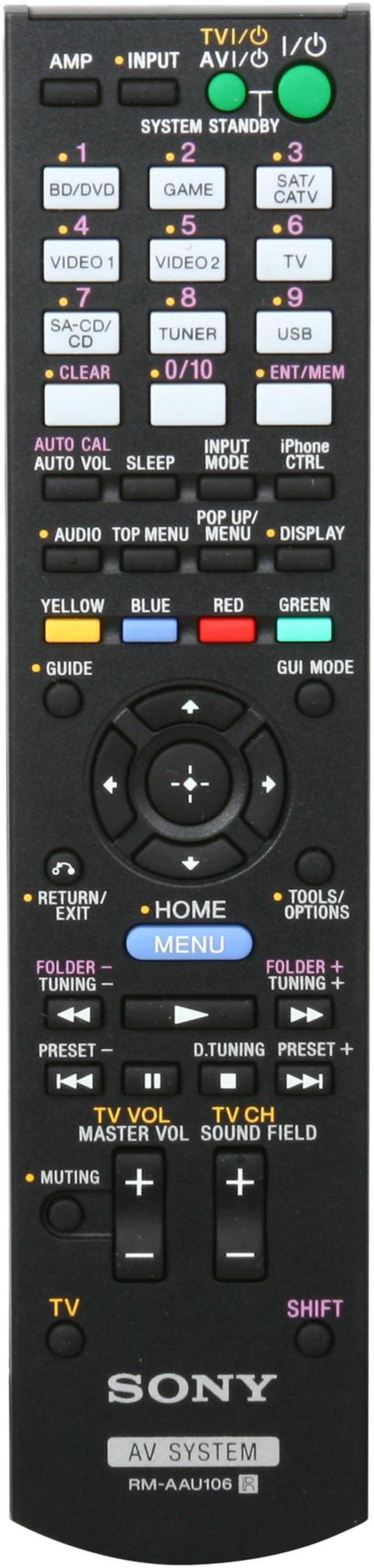Alt view image 5 of 6 - SONY STR-DH720 7.1-Channel 3D A/V Receiver