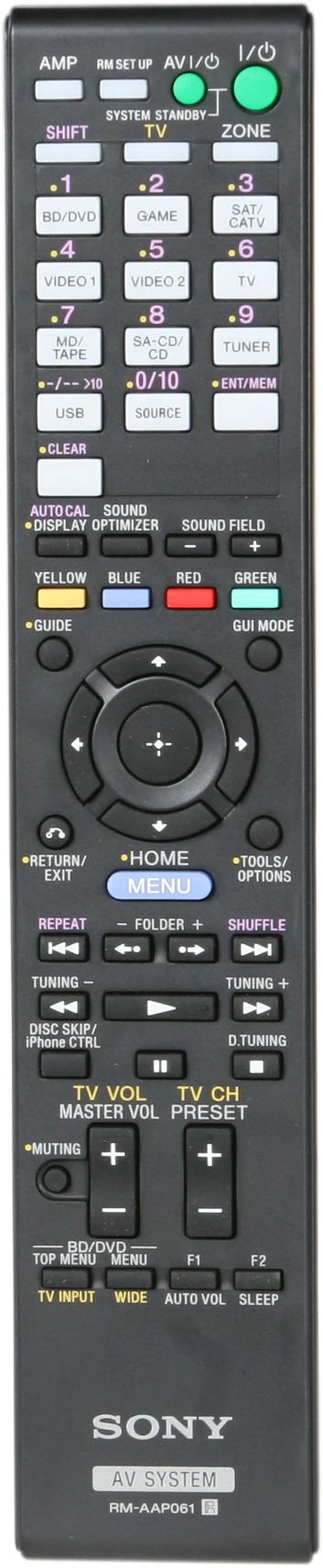 Alt view image 5 of 6 - SONY STR-DH820 7.1-Channel 3D Surround Sound A/V Receiver