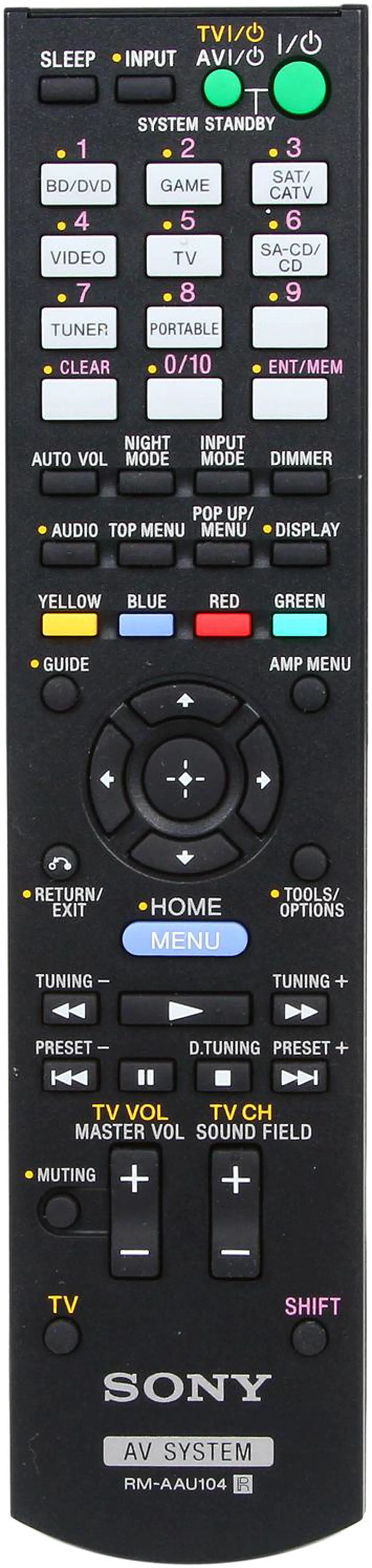 Alt view image 5 of 6 - SONY STR-DH520 7.1-Channel, 3D pass-through 6 HD inputs 4 HDMI HD Cinema Sound A/V Receiver