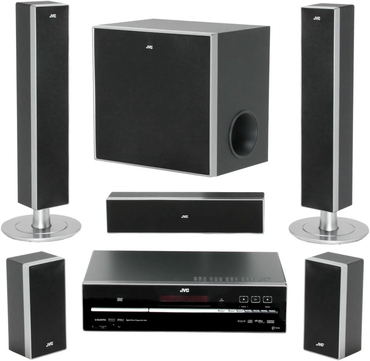 Main image of JVC TH-D60 DVD Digital Theater System